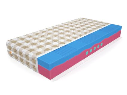 Матрас Mr.Mattress BioGold Viscool 31