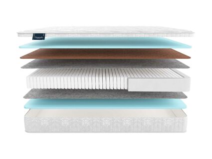 Матрас Materlux Jardine Multi 686