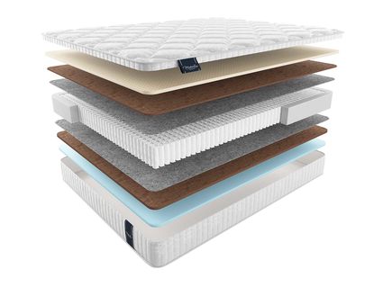Матрас Materlux Turia Multi 543