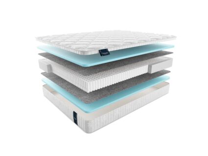 Матрас Materlux Jasmine Multi 686