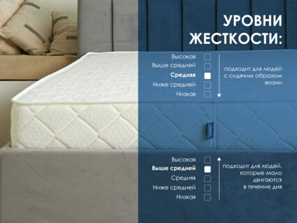 Матрас Димакс Relmas Cocos Roll 9 21