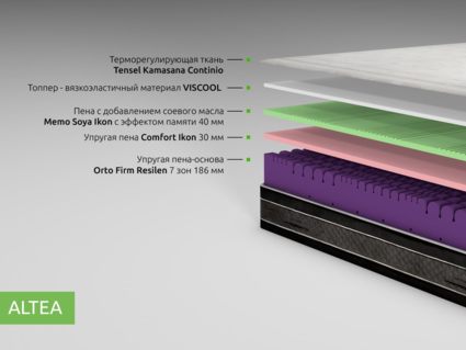 Матрас Kamasana ALTEA 355