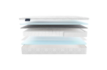 Матрас Materlux Aneto Multi 543