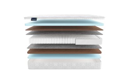 Матрас Materlux Adel Multi Cocos 37