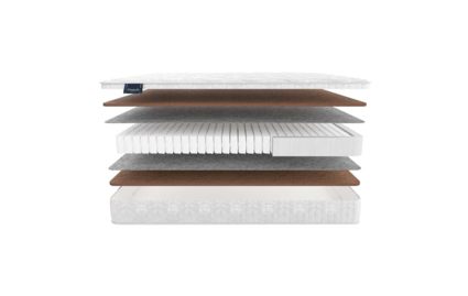 Матрас Materlux Eternity Maxi 686