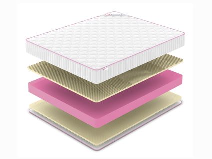 Матрас Denwir MEGA SOFT RELAX PLUS 20 719