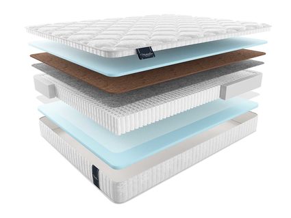 Матрас Materlux Elsa Multi 543