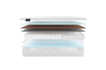 Матрас Materlux Elsa Multi 543