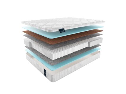 Матрас Materlux Jardine Multi 686