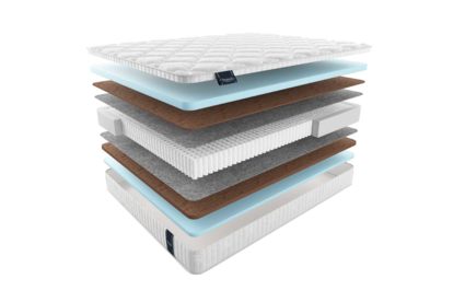 Матрас Materlux Adel Multi Cocos 37
