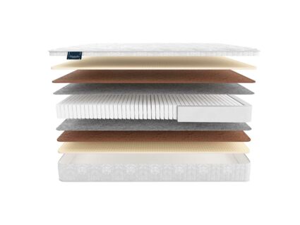 Матрас Materlux Infiniti Multi 20
