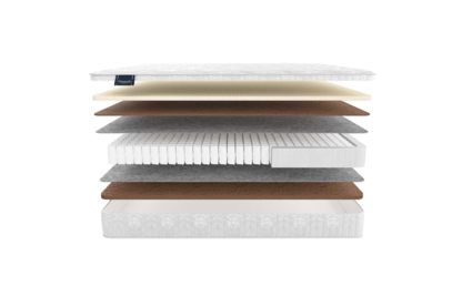 Матрас Materlux Supreme Maxi 686