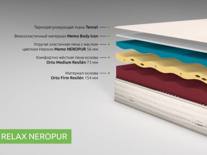 Матрас Kamasana RELAX NEROPUR 355