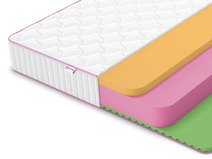 Матрас Denwir MEGA FOAM MEMO RELAX 22 746