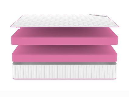 Матрас Denwir MEGA FOAM 28 719