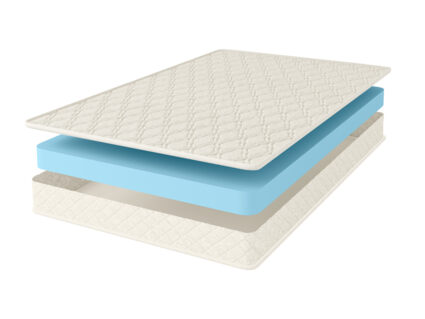 Матрас Comfort Line Eco Roll Slim 25