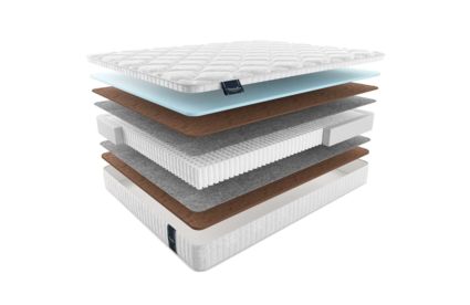 Матрас Materlux Adamello Multi 570