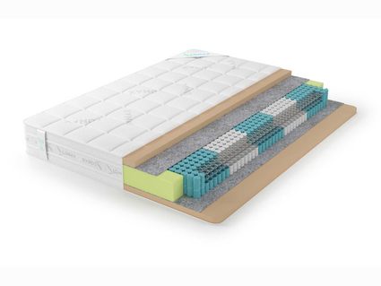 Матрас Lonax Memory S1000 5 Zone 40