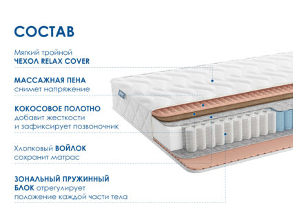 Матрас Димакс Relmas Cocos 1 3Zone уцененный 20