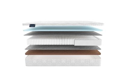 Матрас Materlux Gardena Multi 544