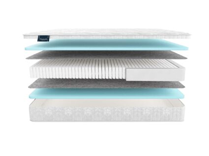Матрас Materlux Jasmine Multi 686