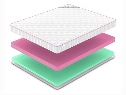 Матрас Denwir MEGA ECO FOAM 15 719