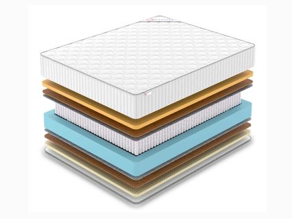 Матрас Denwir CLASSIC MIDDLE MEMO SOFT PLUS S1000 748