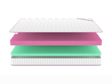 Матрас Denwir MEGA ECO FOAM 15 719