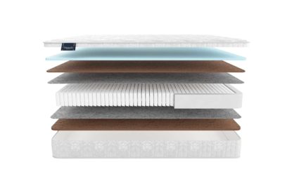 Матрас Materlux Adamello Multi 570
