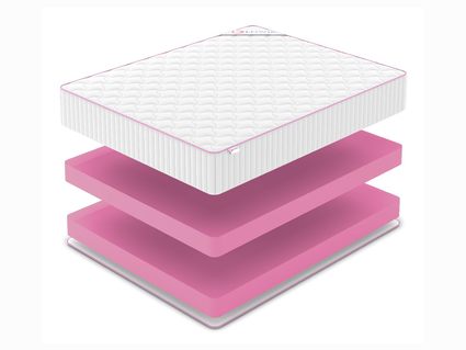 Матрас Denwir MEGA FOAM 28 719
