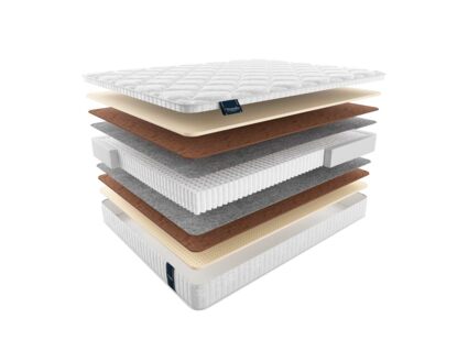 Матрас Materlux Infiniti Multi 20