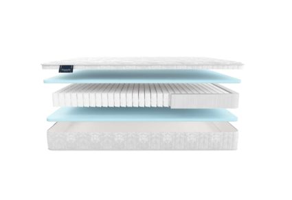 Матрас Materlux Cometa Maxi 20