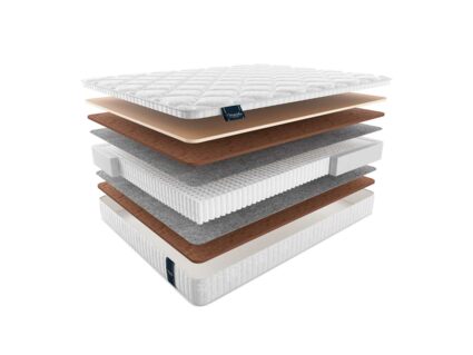 Матрас Materlux Ambra Multi 686