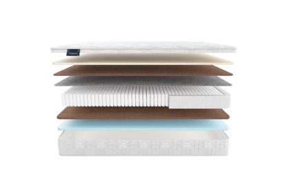 Матрас Materlux Tamega Multi 693