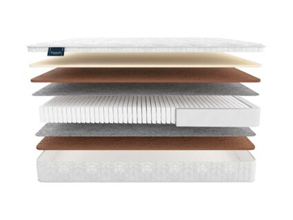 Матрас Materlux Ambra Multi 686