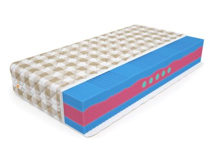 Матрас Mr.Mattress ProLive Viscool 567