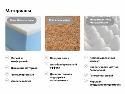 Матрас Димакс Оптима Ролл Массаж Кокос 129