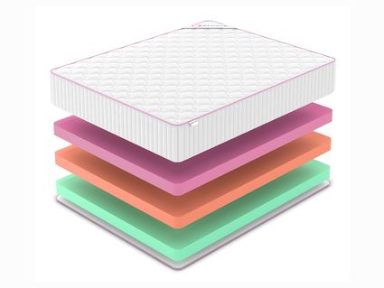 Матрас Denwir MEGA STANDART ECO MIX 30 719