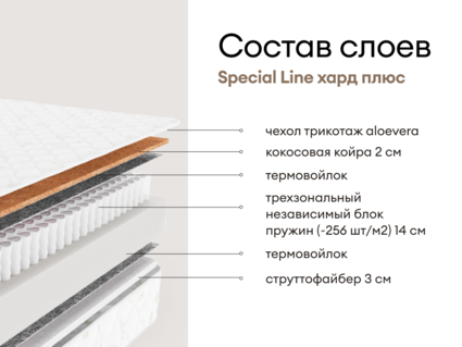 Матрас Мистер Слип Special Line хард плюс 28