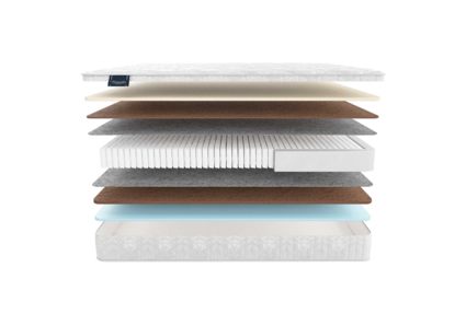 Матрас Materlux Turia Multi 543