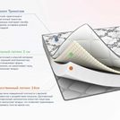 Матрас Димакс Твист Ролл Софт